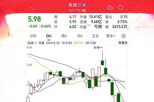 雷竞技网页版速度截图3